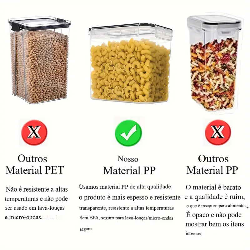 Conjunto de 6/12 Recipientes Herméticos para Alimento