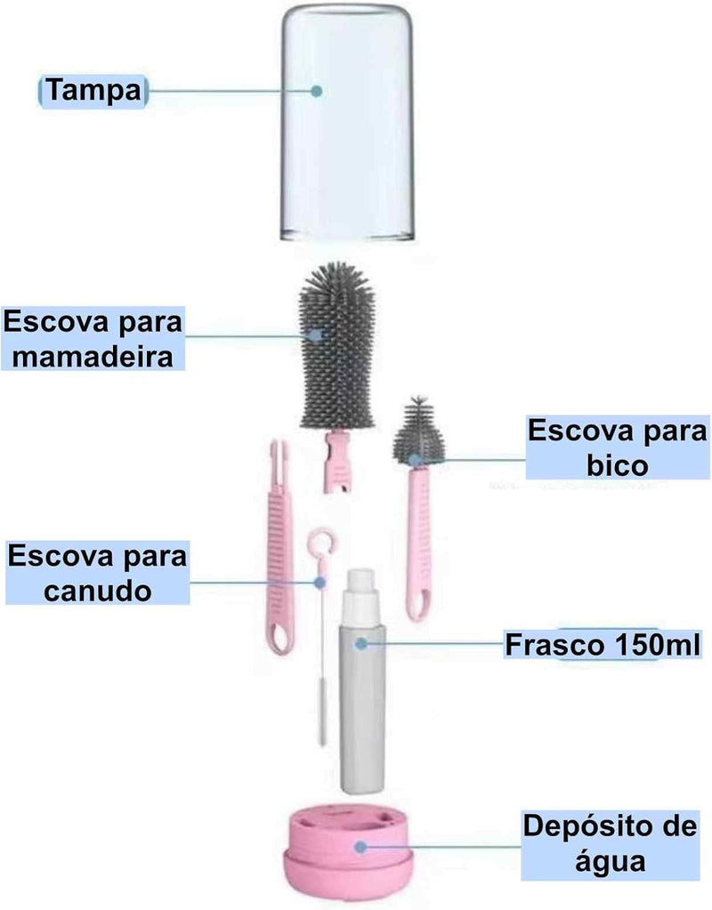 kit limpeza mamadeira completo"

"escova de silicone para bico de mamadeira"

"higiene segura para bebês"

"presente útil para chá de bebê"

"como limpar mamadeira profundamente"