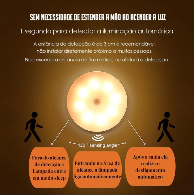 Luminárias Led Com Sensor De Presença
