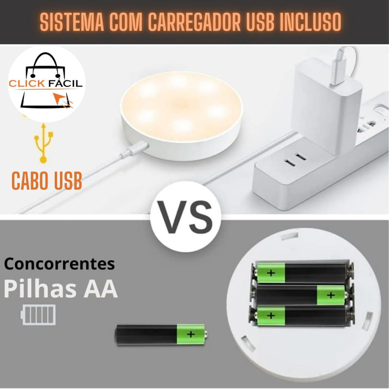 Luminárias Led Com Sensor De Presença