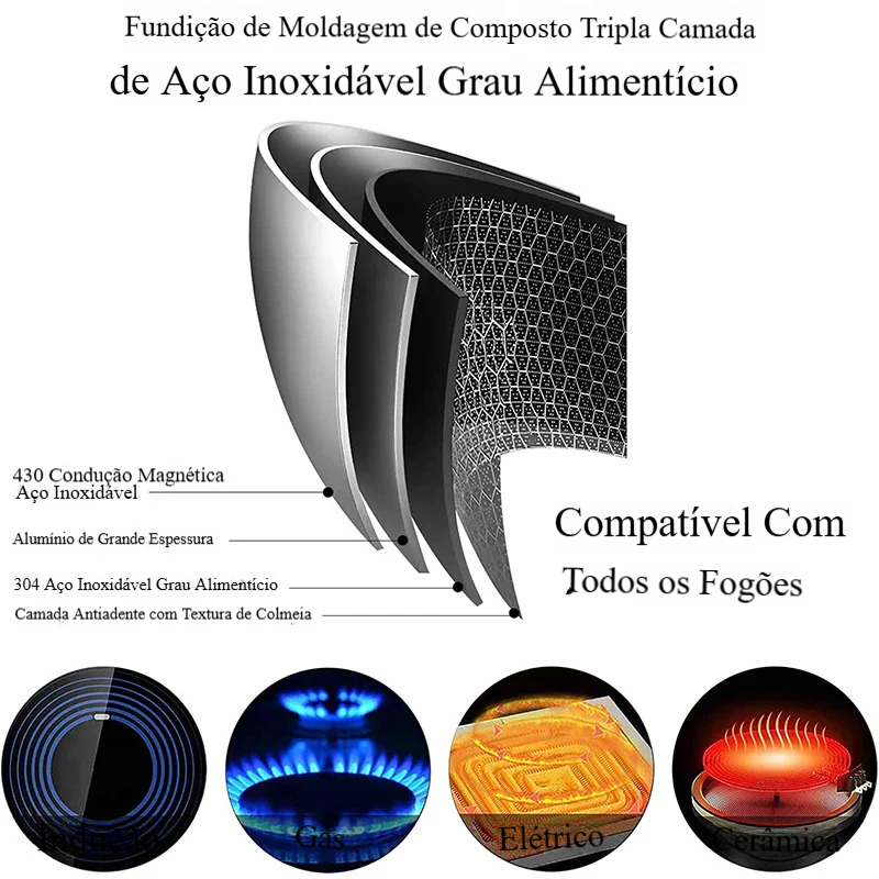 Frigideira Inox Antiaderente com Tampa