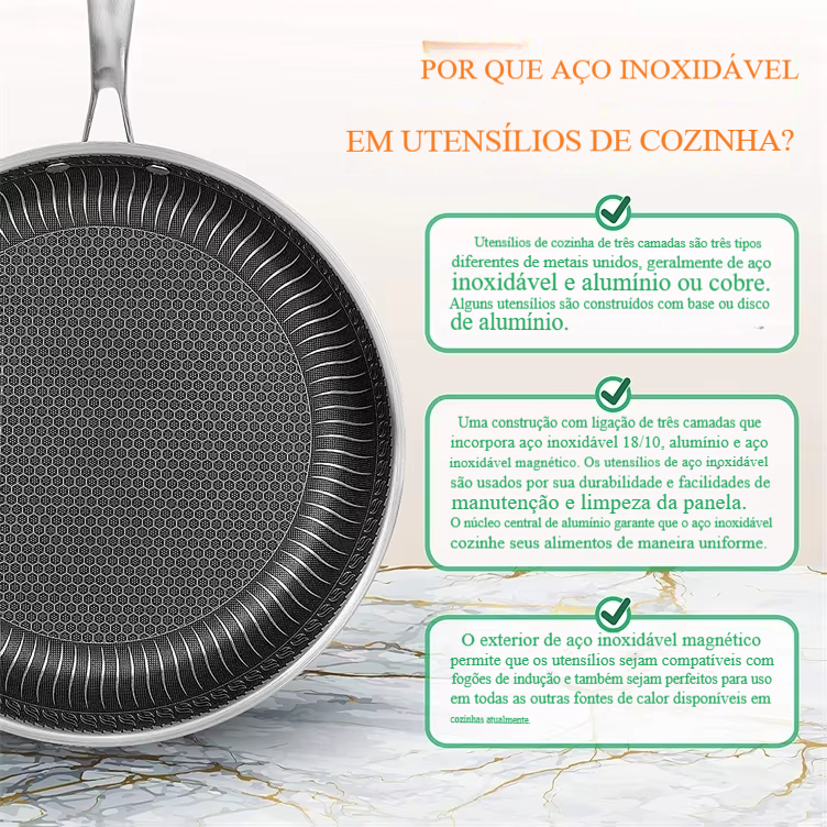 Frigideira Inox Antiaderente com Tampa