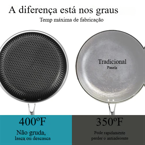 Frigideira Inox Antiaderente com Tampa